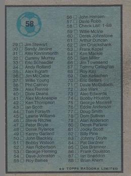 1975-76 Topps Footballers (Scottish, Blue Back) #58 Checklist Back