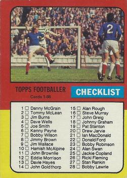 1975-76 Topps Footballers (Scottish, Blue Back) #58 Checklist Front