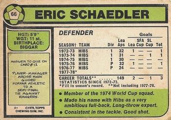 1978-79 Topps Footballers (Scottish, Green backs) #66 Erich Schaedler Back