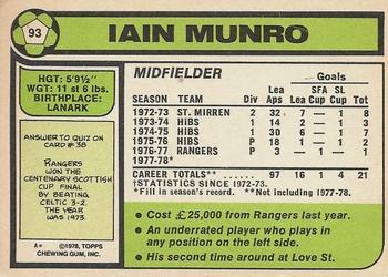 1978-79 Topps Footballers (Scottish, Green backs) #93 Iain Munro Back