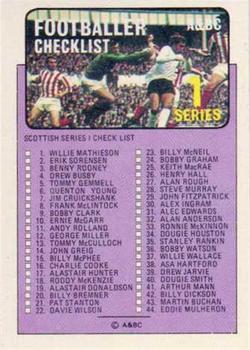 1971-72 A&BC Footballers (Scottish, Purple backs) #57 Checklist Front