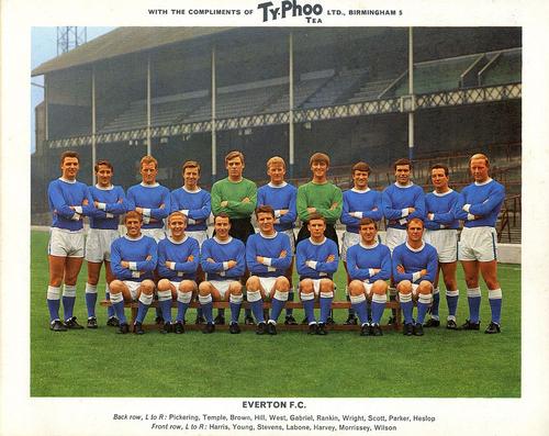 1965-66 Ty-Phoo Famous Football Clubs #NNO Everton F.C. Front