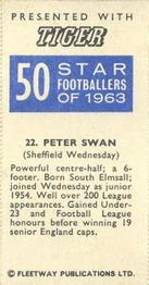 1963 Fleetway Ltd. 50 Star Footballers of 1963 #22 Peter Swan Back