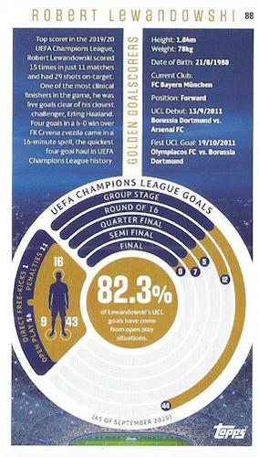 2020-21 Topps UEFA Champions League Best of the Best #88 Robert Lewandowski Back