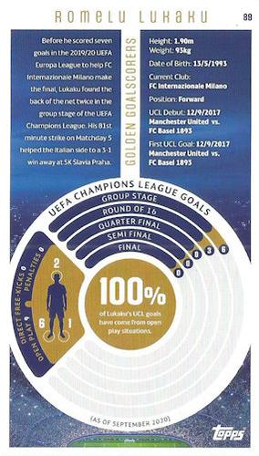 2020-21 Topps UEFA Champions League Best of the Best #89 Romelu Lukaku Back