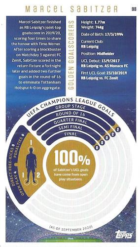 2020-21 Topps UEFA Champions League Best of the Best #98 Marcel Sabitzer Back