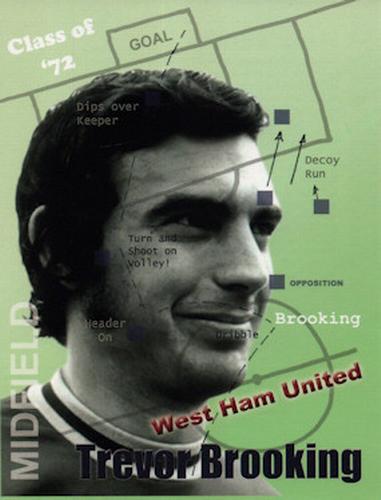 1972 West Ham United Class of '72 #NNO Trevor Brooking Front