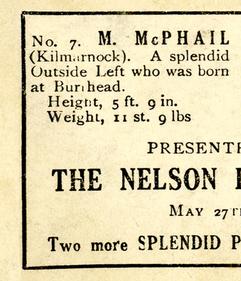 1922 Nelson Lee Library Footballers #7 Malcolm McPhail Back