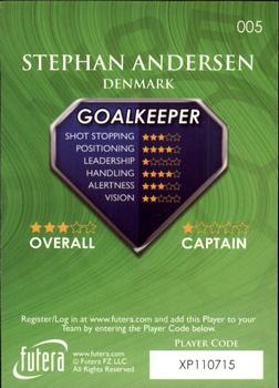 2009-10 Futera World Football Online Series 1 #5 Stephan Andersen Back