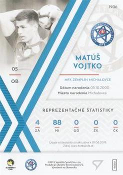 2019-20 SportZoo Futbalové Slovensko - Next Gen #N06 Matus Vojtko Back