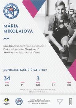 2019-20 SportZoo Futbalové Slovensko - Ženská Reprezentácia #Z05 Maria Mikolajova Back