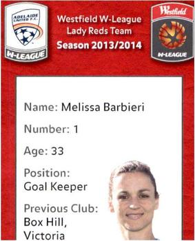 2013 Adelaide United (W-League) #1 Melissa Barbieri Back