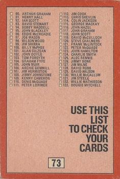 1972-73 A&BC Scottish Footballers (Orange/Blue Back) #73 Checklist Back