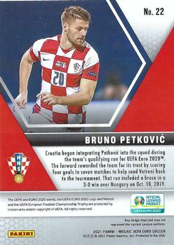 2021 Panini Mosaic UEFA EURO 2020 #22 Bruno Petkovic Back