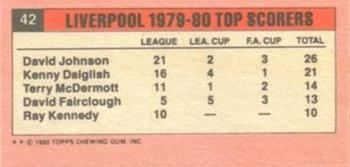 1980-81 Topps Footballer (Pink Back) - Singles #42 David Johnson Back