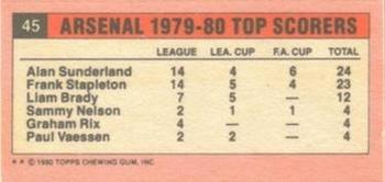 1980-81 Topps Footballer (Pink Back) - Singles #45 Alan Sunderland Back