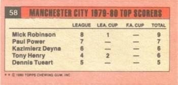 1980-81 Topps Footballer (Pink Back) - Singles #58 Mick Robinson Back