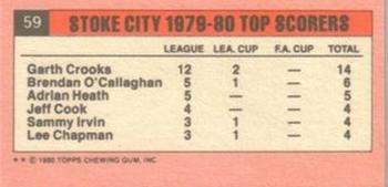 1980-81 Topps Footballer (Pink Back) - Singles #59 Garth Crooks Back