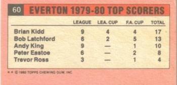 1980-81 Topps Footballer (Pink Back) - Singles #60 Brian Kidd Back
