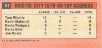 1980-81 Topps Footballer (Pink Back) - Singles #61 Tom Ritchie Back