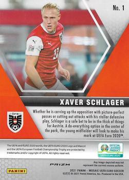 2021 Panini Mosaic UEFA EURO 2020 - Silver #1 Xaver Schlager Back