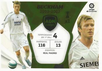 2021-22 Panini LaLiga Santander Este Stickers - ADN La Liga #3 David Beckham Front