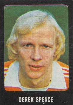 1979-80 Transimage Football Stickers #333 Derek Spence Front
