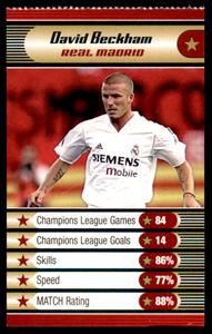 2004 Match Magazine Champions League Trump Cards #NNO David Beckham Front