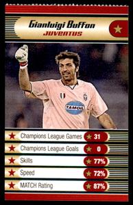 2004 Match Magazine Champions League Trump Cards #NNO Gianluigi Buffon Front