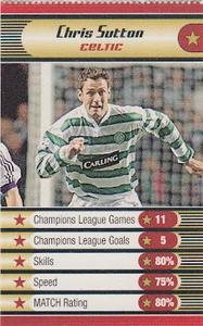 2004 Match Magazine Champions League Trump Cards #NNO Chris Sutton Front