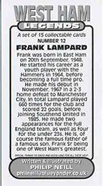 2015 Philip Neill West Ham Legends #12 Frank Lampard Back