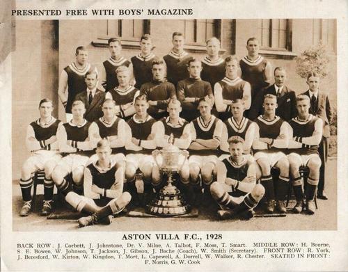 1928 Boys' Magazine Football Teams #NNO Aston Villa Front