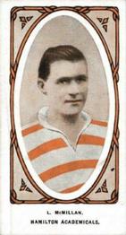 1924 John Filshill Ltd. Footballers #NNO Lachlan McMillan Front