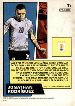 2021-22 Donruss - Net Marvels #11 Jonathan Rodriguez Back