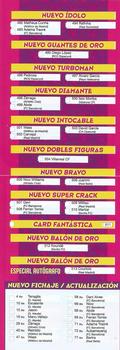 2021-22 Panini Adrenalyn XL LaLiga Santander #NNO Plus Checklist Back