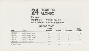 1984-85 Ovaltine Minnesota Strikers (MISL) #NNO Ricardo Alonso Back