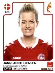 2017 Panini UEFA Women's EURO 2017 The Netherlands Stickers #60 Janni Arnth Front