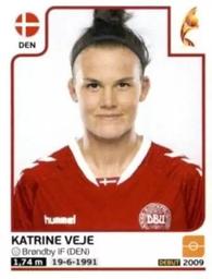 2017 Panini UEFA Women's EURO 2017 The Netherlands Stickers #69 Katrine Veje Front