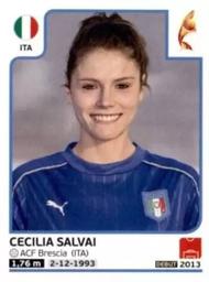 2017 Panini UEFA Women's EURO 2017 The Netherlands Stickers #143 Cecilia Salvai Front