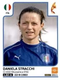 2017 Panini UEFA Women's EURO 2017 The Netherlands Stickers #145 Daniela Stracchi Front