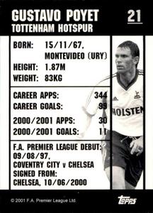 2001 Topps F.A. Premier League Mini Cards (Topps Bubble Gum) #21 Gustavo Poyet Back