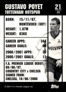 2001 Topps F.A. Premier League Mini Cards (Nestle Cereal) #21 Gustavo Poyet Back