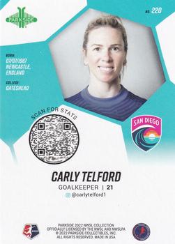 2022 Parkside NWSL #220 Carly Telford Back