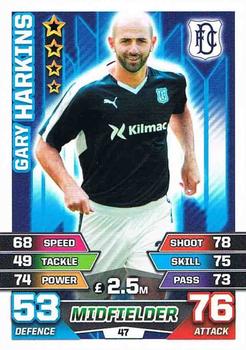 2015-16 Topps Match Attax SPFL #47 Gary Harkins Front