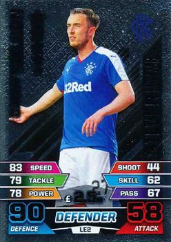 2015-16 Topps Match Attax SPFL - Limited Editions #LE2S Danny Wilson Front