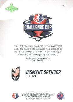2022 Parkside NWSL Challenge Cup Best XI #5 Jasmyne Spencer Back