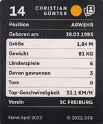 2022 Rewe DFB-Sammelalbum #14 Christian Günter Back