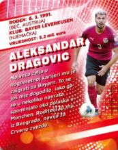 2021 Konzum Euro Zvijezde 2021 #43 Aleksandar Dragovic Back