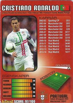 2013 Kickerz #234 Cristiano Ronaldo Back