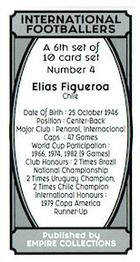 2023 Empire Collections International Footballers 7th set #4 Elias Figueroa Back